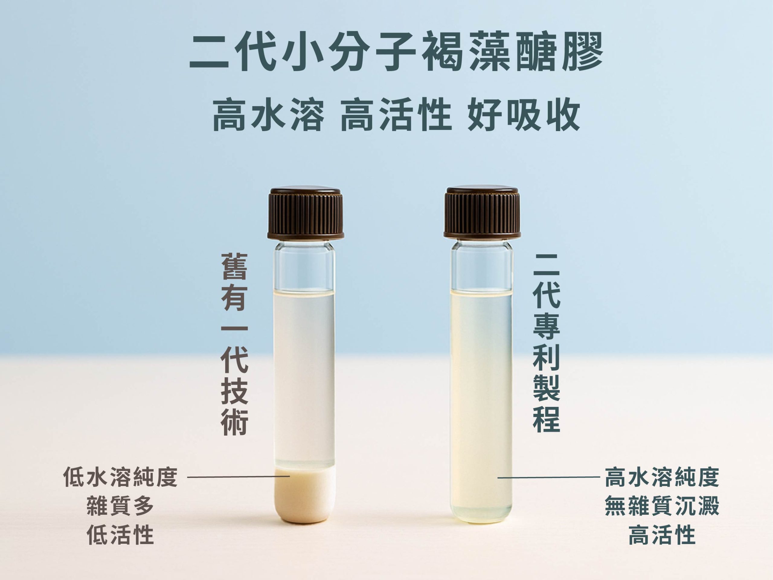 褐藻醣膠怎麼挑才不踩雷，微笑藥師專業解析 - 微笑藥師網-你的居家保健資料庫